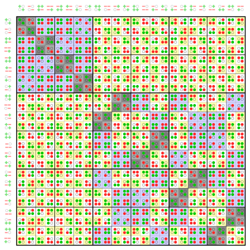 Special linear group